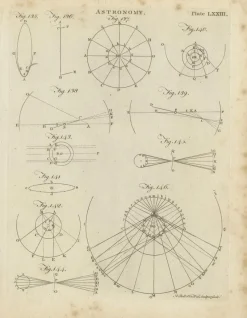 Pamono Antique Astronomy Prints by Bell, 1797, Set of 12