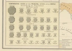 Pamono Antique Charts of the World Physical, 1884><noscript><img width=