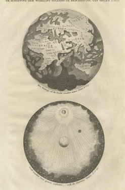 Pamono Antique Engraving of the Creation of the World According to Mozes, 1725