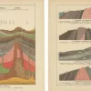 Pamono Antique Geological Cross-Sections of Earth and Mountains, 1880s, Set of 2> Wall Decor