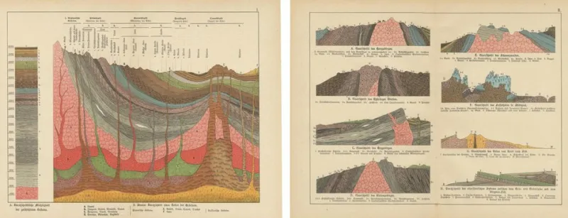 Pamono Antique Geological Cross-Sections of Earth and Mountains, 1880s, Set of 2> Wall Decor
