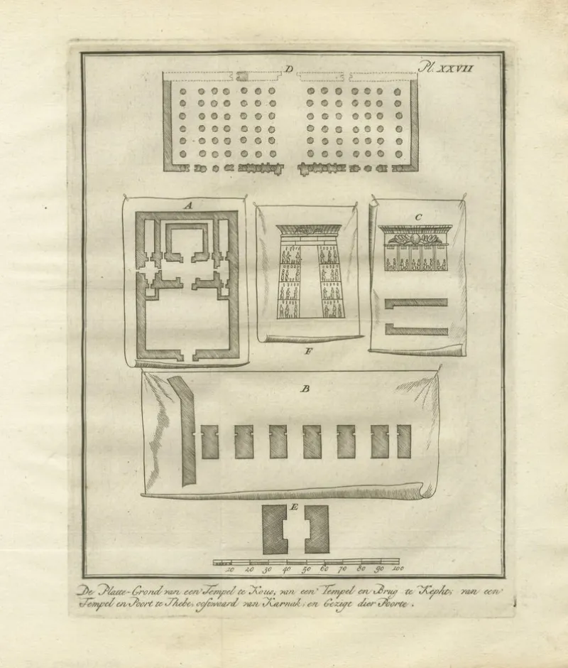 Pamono El-Khuz and Karnak Temples by Cornelis de Bruijn, 1776> Wall Decor
