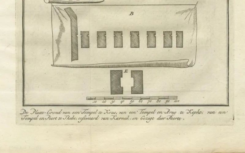 Pamono El-Khuz and Karnak Temples by Cornelis de Bruijn, 1776> Wall Decor