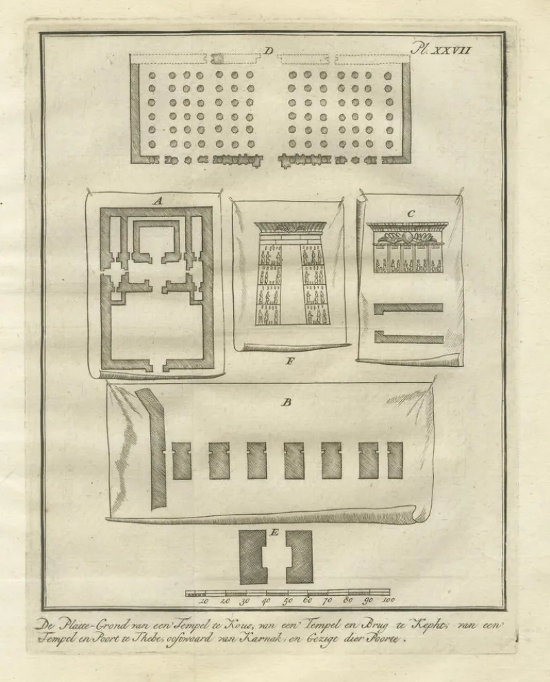 Pamono El-Khuz and Karnak Temples by Cornelis de Bruijn, 1776> Wall Decor