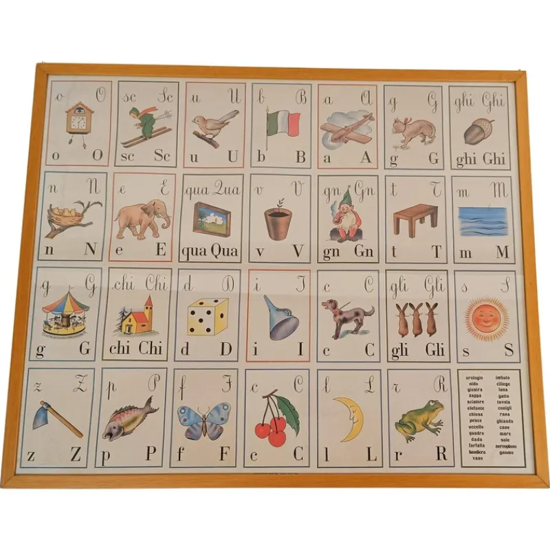 Pamono Italian Alphabet Poster in Parma by Forme, 1990s> Posters