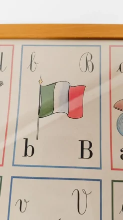 Pamono Italian Alphabet Poster in Parma by Forme, 1990s> Posters