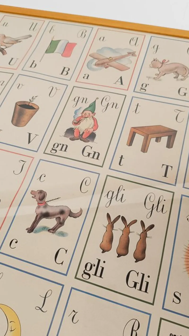 Pamono Italian Alphabet Poster in Parma by Forme, 1990s> Posters