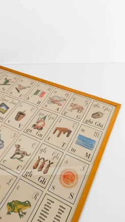 Pamono Italian Alphabet Poster in Parma by Forme, 1990s><noscript><img width=