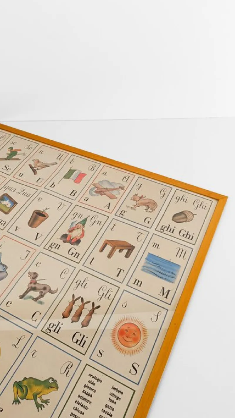 Pamono Italian Alphabet Poster in Parma by Forme, 1990s> Posters