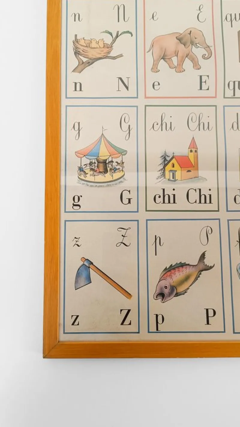 Pamono Italian Alphabet Poster in Parma by Forme, 1990s> Posters