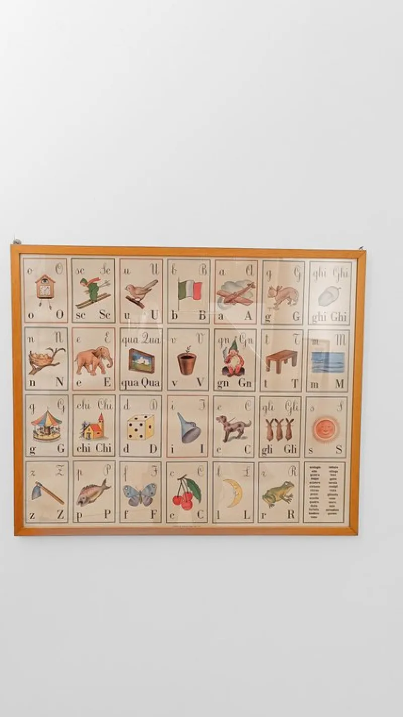 Pamono Italian Alphabet Poster in Parma by Forme, 1990s> Posters