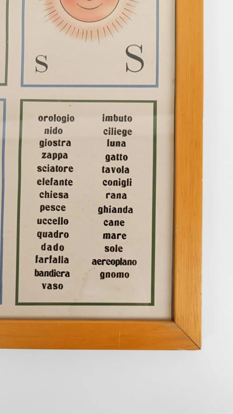 Pamono Italian Alphabet Poster in Parma by Forme, 1990s> Posters
