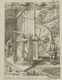 Pamono J. Meyer, Representation of an Oil Mill, 17th-century, Etching> Old Masters