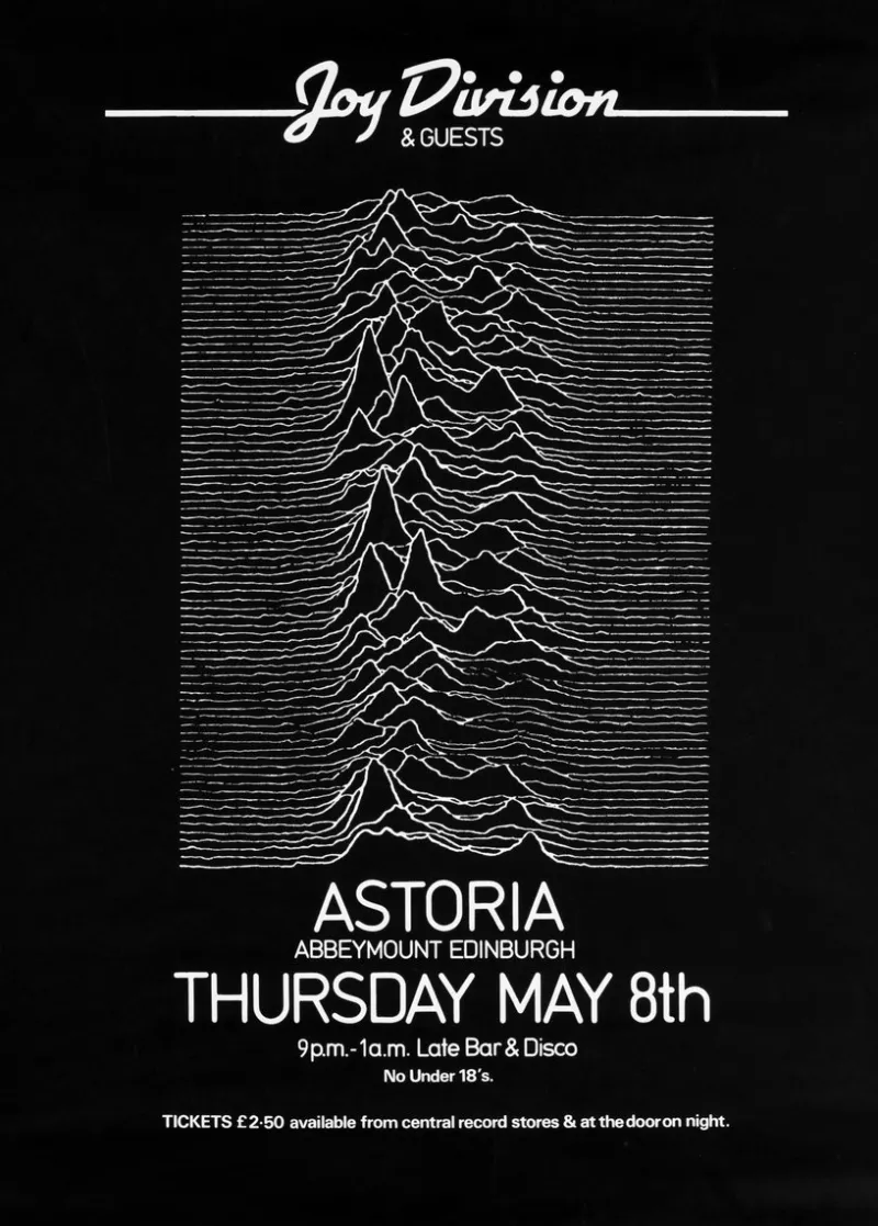 Pamono Joy Division Original Vintage UK Concert Poster, Edinburgh, 1980> Posters
