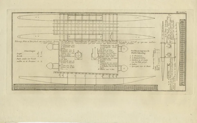 Sale Pamono Map of Proa of Amsterdam Island, 1803