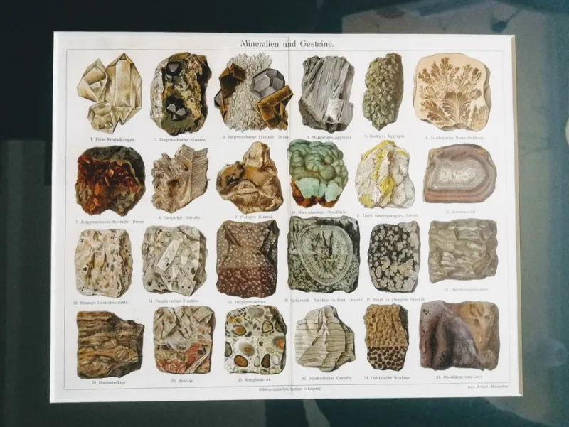 Pamono Minerals and Rocks. Encyclopedic Graphics, Germany, Chromolithograph> Classical