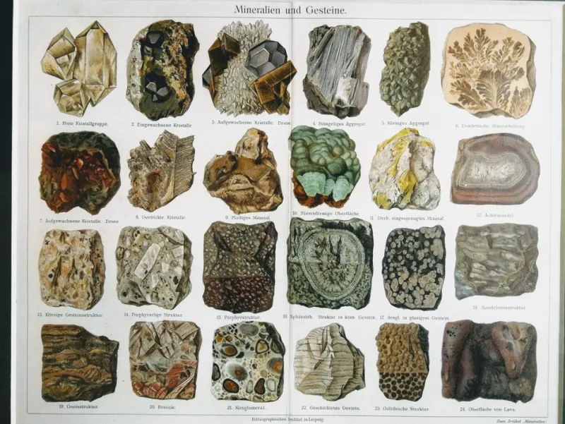 Pamono Minerals and Rocks. Encyclopedic Graphics, Germany, Chromolithograph> Classical