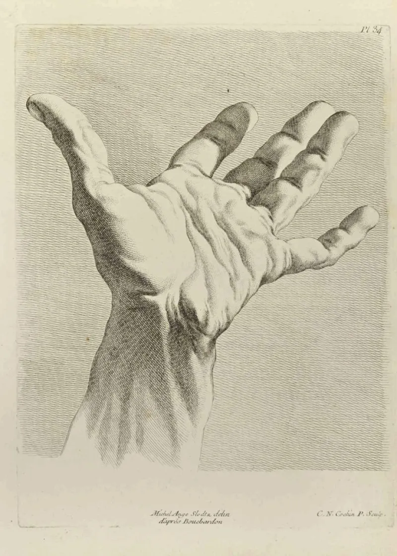 Pamono Nicholas Cochin, The Study of Hand after Bouchardon, Etching, 1755> Old Masters