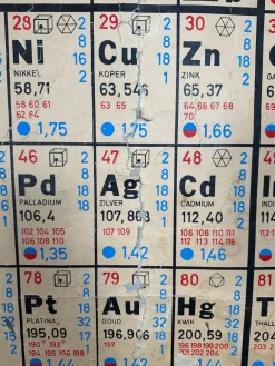 Pamono Periodic Table of the Elements School Chart in Linen, 1970s><noscript><img width=
