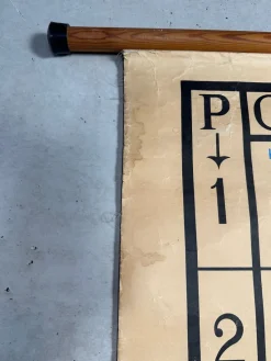 Pamono Periodic Table of the Elements School Chart in Linen, 1970s><noscript><img width=