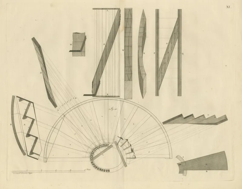 Pamono Staircase Designs, 1739, Paper, Set of 3> Work On Paper