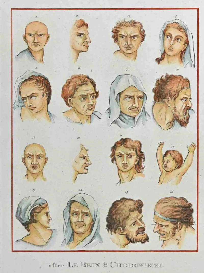 Online Pamono Thomas Holloway, Portraits: The Physiognomy, 1810, Etching
