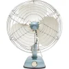 Pamono Vintage Desk Fan from Cadume, 1960s> Electronics